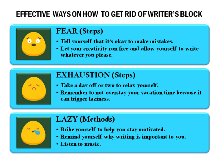 Methods on How to Get Rid of Writer's Block